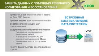 Привычный веб-клиент vCenter и работа
на базе EMC Avamar
Простая защита всех приложений или ВМ
Восстановление за один шаг
с верификацией
Дедупликация корпоративного уровня
• Уменьшение окон резервного
копирования на 90%
• Уменьшение емкости СХД для
резервного копирования в 30 раз
• Уменьшение полосы пропускания
на 95%
На 30% более быстрое восстановление
с диска
ВСТРОЕННАЯ
СИСТЕМА VMWARE
DATA PROTECTION
ЗАЩИТА ДАННЫХ С ПОМОЩЬЮ РЕЗЕРВНОГО
КОПИРОВАНИЯ И ВОССТАНОВЛЕНИЯ
 