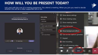 HOW WILL YOU BE PRESENT TODAY?
Let’s start with the core of a meeting experience. You attend a meeting. When you join you need to decide
whether this will be a video supported call or not.
 