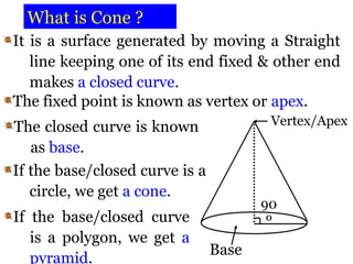 What is Cone ? 
It is a surface generated by moving a Straight 
line keeping one of its end fixed & other end 
makes a closed curve. 
The fixed point is known as vertex or apex. 
The closed curve is known 
as base. 
If the base/closed curve is a 
circle, we get a cone. 
If the base/closed curve 
is a polygon, we get a 
pyramid. 
Vertex/Apex 
90 
º 
Base 
 