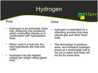 Hydrogen Pros Hydrogen is an extremely clean fuel, producing few emissions when combusted directly or in combination with hydrocarbon fuels. When used in a fuel cell, the only byproducts are heat and water. Hydrogen has the highest energy per weight rating (good fuel) Cons hydrogen is separated by a reforming process that uses natural gas and other fossil fuels. The technology to produce, store, and transport hydrogen power at a reasonable cost is not yet in place and likely will not be for some time. 