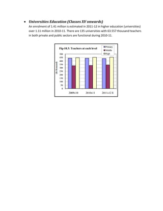 Universities Education (Classes XV onwards)
An enrolment of 1.41 million is estimated in 2011-12 in higher education (universities)
over 1.11 million in 2010-11. There are 135 universities with 63.557 thousand teachers
in both private and public sectors are functional during 2010-11.
 