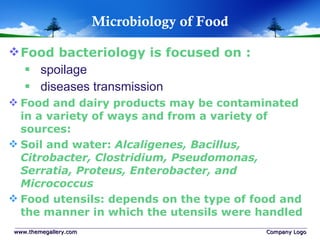 Microbiology of Food Food bacteriology is focused on : spoilage diseases transmission Food and dairy products may be contaminated in a variety of ways and from a variety of sources:  Soil and water:  Alcaligenes, Bacillus, Citrobacter, Clostridium, Pseudomonas, Serratia, Proteus, Enterobacter, and Micrococcus   Food utensils: depends on the type of food and the manner in which the utensils were handled www.themegallery.com Company Logo 