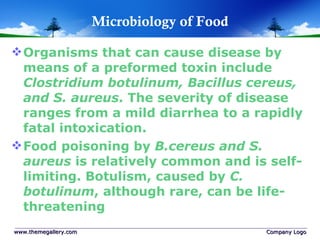 Microbiology of Food Organisms that can cause disease by means of a preformed toxin include  Clostridium botulinum, Bacillus cereus, and S. aureus . The severity of disease ranges from a mild diarrhea to a rapidly fatal intoxication.  Food poisoning by  B.cereus and S. aureus  is relatively common and is self-limiting. Botulism, caused by  C. botulinum , although rare, can be life-threatening  www.themegallery.com Company Logo 