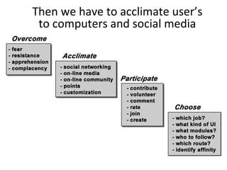 Then we have to acclimate user’s to computers and social media 