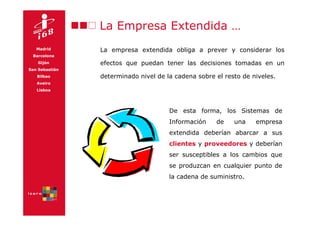 La Empresa Extendida …
   Madrid       La empresa extendida obliga a prever y considerar los
 Barcelona
    Gijón       efectos que puedan tener las decisiones tomadas en un
San Sebastián
   Bilbao       determinado nivel de la cadena sobre el resto de niveles.
   Aveiro
   Lisboa




                                      De esta forma, los Sistemas de
                                      Información    de    una    empresa
                                      extendida deberían abarcar a sus
                                      clientes y proveedores y deberían
                                      ser susceptibles a los cambios que
                                      se produzcan en cualquier punto de
                                      la cadena de suministro.
 