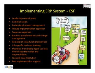 Implementing ERP System - CSF
•   Leadership commitment
•   Communication
•   Professional project management
•   Phased implementation approach
•   Scope management
•   Business transformation and change
    management
•   Removal of cross functional barriers
•   Job-specific end-user training
•   Members from Board Room to Stock
    Room know their roles and
    responsibilities.
•   Focused issue resolution
•   Post implementation support
 