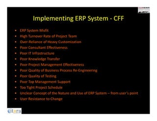 Implementing ERP System - CFF
•   ERP System Misfit
•   High Turnover Rate of Project Team
•   Over-Reliance of Heavy Customization
•   Poor Consultant Effectiveness
•   Poor IT Infrastructure
•   Poor Knowledge Transfer
•   Poor Project Management Effectiveness
•   Poor Quality of Business Process Re-Engineering
•   Poor Quality of Testing
•   Poor Top Management Support
•   Too Tight Project Schedule
•   Unclear Concept of the Nature and Use of ERP System – from user’s point
•   User Resistance to Change
 