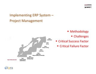 Implementing ERP System –
Project Management

                                      Methodology
                                         Challenges
                            Critical Success Factor
                             Critical Failure Factor
 