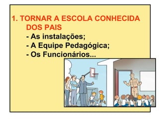 1. TORNAR A ESCOLA CONHECIDA
DOS PAIS
- As instalações;
- A Equipe Pedagógica;
- Os Funcionários...
 