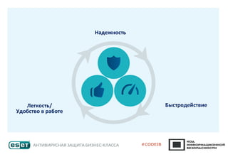 Легкость/
Удобство в работе
Надежность
Быстродействие
 