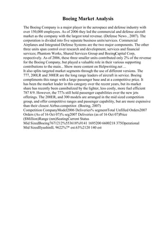 Boeing Market Analysis
The Boeing Company is a major player in the aerospace and defense industry with
over 150,000 employees. As of 2006 they led the commercial and defense aircraft
market as the company with the largest total revenue. (Defense News , 2007). The
corporation is divided into five separate business units/services. Commercial
Airplanes and Integrated Defense Systems are the two major components. The other
three units span control over research and development, services and financial
services; Phantom Works, Shared Services Group and BoeingCapital Corp,
respectively. As of 2006, these three smaller units contributed only 2% of the revenue
for the Boeing Company, but played a valuable role in their various supporting
contributions to the main... Show more content on Helpwriting.net ...
It also splits targeted market segments through the use of different versions. The
777, 200LR and 300ER are the long range leaders of aircraft in service. Boeing
compliments this range with a large passenger base and at a competitive price. It
has been the market leader in this category over the recent years, but its market
share has recently been cannibalized by the lighter, less costly, more fuel efficient
787 8/9. However, the 777s still hold passenger capabilities over the new jets
offerings. The 200ER, and 300 models are arranged in the mid sized competition
group, and offer competitive ranges and passenger capability, but are more expensive
than their closest Airbus competitor. (Boeing, 2007)
Competition CompanyModel2006 Deliveries% segmentTotal Unfilled Orders2007
Orders (As of 16 Oct 07)% seg2007 Deliveries (as of 16 Oct 07)Price
($Million)Range (nm)SeatingCurrent Status
Mid SizedBoeing7671212%553618%9141 1695200 6600218 375Operational
Mid SizedIlyushinIL 9622%7* est.63%2120 140 est
 