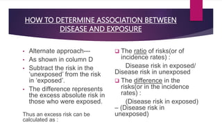 HOW TO DETERMINE ASSOCIATION BETWEEN
DISEASE AND EXPOSURE
• Alternate approach---
• As shown in column D
• Subtract the risk in the
‘unexposed’ from the risk
in ‘exposed’.
• The difference represents
the excess absolute risk in
those who were exposed.
Thus an excess risk can be
calculated as :
 The ratio of risks(or of
incidence rates) :
Disease risk in exposed/
Disease risk in unexposed
 The difference in the
risks(or in the incidence
rates) :
(Disease risk in exposed)
– (Disease risk in
unexposed)
 