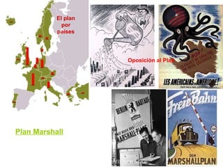 El plan por países Oposición al Plan Plan Marshall 