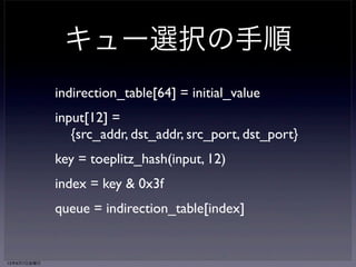 RSSによる 
パケット振り分け 
NIC 
cpu0 cpu1 cpu2 cpu3 
ハッシュ計算 
パケット着信 
パパケパケッケットットト 
hash queue 
ディスパッチ 
参照 
受信処理 
RX 
Queue 
#0 
RX 
Queue 
#1 
RX 
Queue 
#2 
RX 
Queue 
#3 
受信処理 
割り込み 
■ 
■ 
0 
1 
13年6月7日金曜日 
 