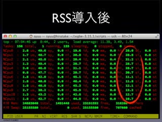 RSS導入前 
13年6月7日金曜日 
 