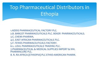 1.ADDIS PHARMACEUTICAL FACTORY PLC.
2.B. BARCOT PHARMACEUTICALS PLC. BEKER PHARMACEUTICALS.
3.C. CHEMI-PHARMA.
4.E. EAST AFRICAN PHARMACEUTICALS PLC.
5.F. FEWES PHARMACEUTICALS FACTORY.
6.L. LOUL PHARMACEUTICALS TRADING PLC.
7.PHARMACEUTICAL & MEDICAL SUPPLIES IMPORT & WH.
PHARMACURE PLC.
8. R. RX AFRICA (ETHIOPIA) PLC-ETHIO-AMERICAN PHARM.
Top Pharmaceutical Distributors in
Ethopia
 