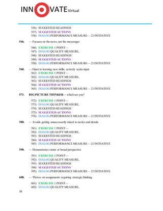 16
536) SUGGESTED READINGS
537) SUGGESTED ACTIONS
538) DIALOG PERFORMANCE MEASURE— 21 INITIATIVE
546. — Focuses on the news, not the messenger
546) EXERCISE 1 POINT—
547) DIALOG QUALITY MEASURE,
548) SUGGESTED READINGS
549) SUGGESTED ACTIONS
550) DIALOG PERFORMANCE MEASURE— 21 INITIATIVE
560. — Open to learning new skills; actively seeks input
561) EXERCISE 1 POINT—
562) DIALOG QUALITY MEASURE,
563) SUGGESTED READINGS
564) SUGGESTED ACTIONS
565) DIALOG PERFORMANCE MEASURE— 21 INITIATIVE
571. BIG PICTURE THINKER—which are you?
572) EXERCISE 1 POINT—
573) DIALOG QUALITY MEASURE,
574) SUGGESTED READINGS
575) SUGGESTED ACTIONS
576) DIALOG PERFORMANCE MEASURE— 21 INITIATIVE
580. — Avoids getting unnecessarily mired in tactics and details
581) EXERCISE 1 POINT—
582) DIALOG QUALITY MEASURE,
583) SUGGESTED READINGS
584) SUGGESTED ACTIONS
585) DIALOG PERFORMANCE MEASURE— 21 INITIATIVE
590. — Demonstrates vision or broad perspective
591) EXERCISE 1 POINT—
592) DIALOG QUALITY MEASURE,
593) SUGGESTED READINGS
594) SUGGESTED ACTIONS
595) DIALOG PERFORMANCE MEASURE— 21 INITIATIVE
600. — Thrives on assignments requiring strategic thinking
601) EXERCISE 1 POINT—
602) DIALOG QUALITY MEASURE,
 