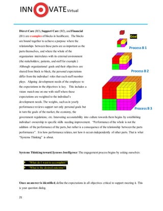 21
Direct Care (B3), Support Care (B2), and Financial
(B1) are examples of blocks in healthcare. The blocks
are bound together to achieve a purpose where the
relationships between these parts are as important as the
parts themselves, and where the whole of the
organization interrelates with its external environment
(the stakeholders; patients, and staff for example.)
Although organizational goals and their objectives are
shared from block to block, the personal expectations
differ from the individual roles that each staff member
plays. Aligning development needs of the employee to
the expectations in the objectives is key. This includes a
vision match one on one with staff where these
expectations are weighted to the individual’s
development needs. The weights, such as in yearly
performance reviews support not only personal goals but
in turn the goals of the market, the economy, the
government regulations; etc. Innovating accountability into culture towards them begins by establishing
individual ownership to specific skills needing improvement. “Performance of the whole is not the
addition of the performance of the parts,but rather is a consequence of the relationship between the parts
performance”. It is how performance relates,not how it occurs independently of other parts. That is what
“Systems Thinking” is about.
Systems Thinking toward Systems Intelligence:The engagement process begins by asking ourselves:
 “What do I want to accomplish?”
 “What is the desired outcome?”
Once an answer is identified,define the expectations in all objectives critical to support meeting it. This
is your question dialog.
Goal
Process B 1
Process B 2
Process B 3
 