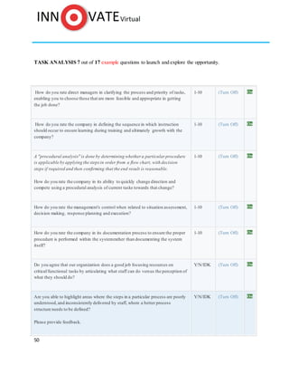 50
TASK ANALYSIS 7 out of 17 example questions to launch and explore the opportunity.
How do you rate direct managers in clarifying the process and priority of tasks,
enabling you to choose those that are more feasible and appropriate in getting
the job done?
1-10 (Turn Off) On
How do you rate the company in defining the sequence in which instruction
should occur to ensure learning during training and ultimately growth with the
company?
1-10 (Turn Off) On
A "procedural analysis" is done by determining whether a particular procedure
is applicable by applying the stepsin order from a flow chart, with decision
steps if required and then confirming that the end result is reasonable.
How do you rate the company in its ability to quickly change direction and
compete using a procedural analysis of current tasks towards that change?
1-10 (Turn Off) On
How do you rate the management's control when related to situation assessment,
decision making, response planning and execution?
1-10 (Turn Off) On
How do you rate the company in its documentation process to ensure the proper
procedure is performed within the systemrather than documenting the system
itself?
1-10 (Turn Off) On
Do you agree that our organization does a good job focusing resources on
critical/functional tasks by articulating what staff can do versus the perception of
what they should do?
Y/N/IDK (Turn Off) On
Are you able to highlight areas where the steps in a particular process are poorly
understood,and inconsistently delivered by staff, where a better process
structure needs to be defined?
Please provide feedback.
Y/N/IDK (Turn Off) On
 