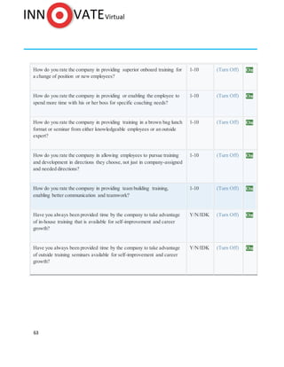 'InnovateVirtual'  Targeted Communication 