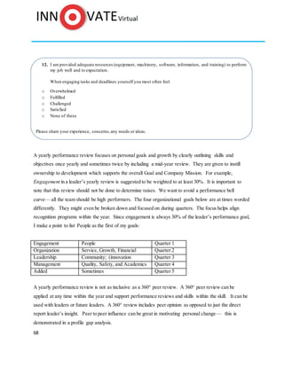 'InnovateVirtual'  Targeted Communication 