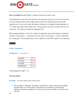 'InnovateVirtual'  Targeted Communication 