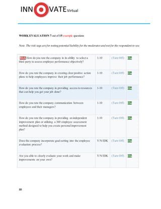 'InnovateVirtual'  Targeted Communication 