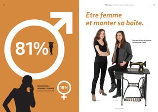 13375 startupers - Portraits, tendances et paroles de startups12 375 startupers - Portraits, tendances et paroles de startups
Roland Berger / NUMARoland Berger / NUMA
81%
RÉPARTITION
HOMMES / FEMMES
(créateurs de startups)
19%
DomitilleFlore
Etre femme
et monter sa boîte.
Portraits de Flore et Domitille,
fondatrices de Filoute
12
 