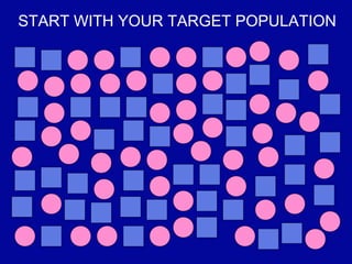 START WITH YOUR TARGET POPULATION
 