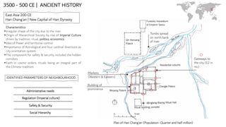 3500 - 500 CE | ANCIENT HISTORY
East Asia 200 CE
Han Chang’an | New Capital of Han Dynasty
Characteristics:
▪Irregular shape of the city due to the river.
▪Origin of Hierarchical Society by rise of Imperial Culture
driven by tradition, ritual, politics, economics
▪Idea of Power and territorial control.
▪Importance of Astrological and four cardinal directions as
city orientation system.
▪The component for safety & security included the hidden
corridors.
▪Faith in cosmic orders, rituals being an integral part of
the Chinese tradition.
Markets
(Western & Eastern)
Plan of Han Chang’an (Population- Quarter and half million)
Building of
prominence
Tombs spread
on north bank
of river
Safety & Security
Social Hierarchy
Regulation (Imperial culture)
IDENTIFIED PARAMETERS OF NEIGHBOURHOOD
Gateways to
the city (12 in
no.)
Administrative needs
 