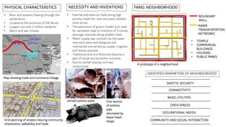 • River and streams flowing through the
settlements.
• Located at the terminus of Silk Route.
• Largest city with 2 million residents.
• Warm and wet climate.
PHYSICAL CHARACTERSTICS
Silk Route
Chang’an
dynasty
Map showing trade and commerce linkage
Grid planning of streets inducing community
interactions, walkability and trade.
FANG: NEIGHBORHOOD
• Internal and external trade being high
priority made the east and west markets
more active.
• Transportation of grains (trade) and need
for sanitation lead to invention of 5 canals,
drainage channels along shaded roads.
• Water supply was constant as the water
reservoirs were well designed and
maintained and served as supply, irrigation
and leisure purpose.
• Traditional arts and festivities became a
part of social and economic activities.
• Due to rainfall sloping roof was
constructed.
NECESSITY AND INVENTIONS
A prototype of a neighborhood
BOUNDARY
WALL
INNER
TRANSPORTATION
NETWORKS
• TEMPLE
• COMMERCIAL
BUILDINGS
• HOUSING
• PUBLIC PARKS
Jointed pottery pipes
SAFETY/ SECURITY
BASIC UTILITIES
OCCUPATIONAL NEEDS
COMMUNITY AND SOCIAL INTERACTION
OPEN SPACES
CONNECTIVITY
One section
of pottery
pipe
decorated by
beast-head-
shape
IDENTIFIED PARAMETERS OF NEIGHBOURHOOD
 