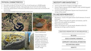 PHYSICAL CHARACTERSTICS
• city covers an area of 7.22 sq. km (2.79 sq. m) and housed up to 20,000 people.
• Economy through gold reserves, trade, good agricultural land and cattle herding.
• Use of the natural terrain of the site to distribute various zones as per its function and
social strata.
• Use of locally available stone and mud for construction.
• Mumbahuru- house of the great woman (built extension of natural
landscape).
• Kgotla- outdoor living space for garden and livestock, used for
communion with people and ancestors.
• Palace placed at the heart.
• Interior furnishings such as pot-stands, elevated surfaces for
sleeping and sitting, as well as hearths.
NECESSITY AND INVENTIONS
• Use of curved walls for longevity and bigger spaces.
• Conical Tower as granary and for religious rituals, symbolizing good
harvests and prosperity.
• social and political organization became more hierarchical and
strong military power.
View of settlements
VILLAGE NEIGHBORHOOD
RELIGION
COMMUNITY AND SOCIAL INTERACTION
IDENTITY
OCCUPATIONAL NEEDS
Great Zimbabwe have
included a decline in
trade, the exhaustion of
the gold mines, political
instability, exhaustion of
resources, overpopulation
and famine and water
shortages induced by
climatic change.
SOCIO-ECONOMIC HIERARCHY
IDENTIFIED PARAMETERS OF NEIGHBOURHOOD
 