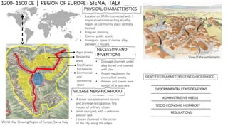 1200- 1500 CE | REGION OF EUROPE : SIENA, ITALY
World Map Showing Region of Europe, Siena, Italy
PHYSICAL CHARACTERSTICS
• Located on 3 hills- connected with 3
major streets intersecting at valley
region i.e. community place centrally
located.
• Irregular planning
• Cavina- public street
• treseppio- space of narrow alley
between 2 houses.
Fortification
for defense.
Major streets
Residential
areas
Commercial
and
community
space
NECESSITY AND
INVENTIONS
• Drainage channels under
alley buried and covered
with tiles.
• Proper regulations for
encroached streets.
• Palaces and towers were
symbol of aristocracy.
View of the settlements
VILLAGE NEIGHBORHOOD
• A tower was a testament to rank
and privilege raising above tiny
houses of ordinary citizen.
• small courtyard, with a defensive
exterior wall.
• Houses clustered in the center
of the city, along the ridges.
ADMINISTRATIVE NEEDS
SOCIO-ECONOMIC HIERARCHY
ENVIORNMENTAL CONSIDERATIONS
REGULATIONS
IDENTIFIED PARAMETERS OF NEIGHBOURHOOD
 