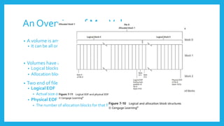 An Overview of MacVolumes
• A volume is any storage medium used to store files
• It can be all or part of the storage media for hard disks
• Volumes have allocation and logical blocks
• Logical blocks cannot exceed 512 bytes
• Allocation blocks are a set of consecutive logical blocks
• Two end of file (EOF) descriptors
• Logical EOF
• Actual size of the file
• Physical EOF
• The number of allocation blocks for that file
 