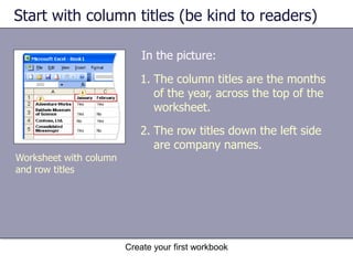 Create your first workbookTest 1, question 3In a new worksheet, you must start by typing in cell A1. (Pick one answer.)True.False.