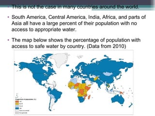 • This is not the case in many countries around the world.
• South America, Central America, India, Africa, and parts of
Asia all have a large percent of their population with no
access to appropriate water.
• The map below shows the percentage of population with
access to safe water by country. (Data from 2010)
 