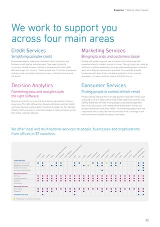 Credit Services
Simplifying complex credit
Businesses need to make smart decisions about consumer and
business credit quickly and effectively. They need to identify
customers, decide on loans, market to prospects and collect debt.
We have insights on close to 1 billion people and 111 million businesses,
and we create innovative solutions to power credit decisions around
the world.
Decision Analytics
Combining data and analytics with
the right software
Businesses need to minimise risk while delivering excellent customer
experience. The right software can help provide great customer insight
and faster decision-making, detect fraud and manage risk. Our Decision
Analytics tools use best-in-class technologies to help businesses across
their entire customer lifecycle.
Marketing Services
Bringing brands and customers closer
Finding and connecting with new customers and measuring their
response is key for modern brands to thrive. The right data can create an
authentic customer experience, through understanding what customers
want, what they are interested in and what they need. We provide
businesses with data-driven marketing insights to drive customer
acquisition, increase customer loyalty and build returns.
Consumer Services
Putting people in control of their credit
People want to improve their lives and plan for major life events, such
as buying a car or a house. We provide credit reports and scores, and
identity protection services to help people understand and protect
their financial position, and ranked personalised offers so they can
access credit which suits their needs. The more that people learn and
understand about credit, the more power they have to manage it and
make themselves eligible for better credit deals.
We work to support you
across four main areas
Credit Services
Consumer information
Business information
Health information
Automotive information
Decision Analytics
Software
Fraud and identity
Analytics
Consultancy
Marketing Services
Data quality
Targeting
Consumer Services
Australia
Brazil
Canada
China
Colom
bia/Peru/Venezuela
Denm
ark
France/Belgium
Germ
any/Austria/Sw
itzerland
India
Italy
Japan
M
alaysia
NetherlandsNorw
ay
Republic
ofIreland
Russia
Singapore
South
AfricaSpain
Sw
eden/Finland
Turkey
UAE/OtherM
iddle
East
United
Kingdom
USA
Third party or minority ownership
We offer local and multinational services to people, businesses and organisations
from offices in 37 countries.
23
Experian | Making ideas happen
 