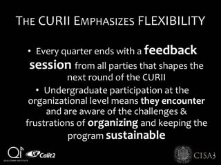 THE CURII EMPHASIZES FLEXIBILITY
• Every quarter ends with a feedback
session from all parties that shapes the
next round of the CURII
• Undergraduate participation at the
organizational level means they encounter
and are aware of the challenges &
frustrations of organizing and keeping the
program sustainable
 