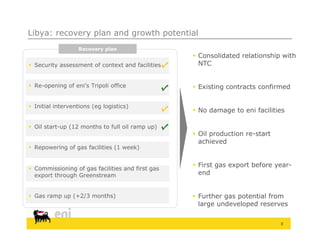 Libya: recovery plan and growth potential
                  Recovery plan
                                                   Consolidated relationship with
 Security assessment of context and facilities     NTC


 Re-opening of eni’s Tripoli office               Existing contracts confirmed

 Initial interventions (eg logistics)
                                                  N d
                                                   No damage to eni f ili i
                                                                  i facilities

 Oil start-up (12 months to full oil ramp up)
                                                   Oil production re-start
                                                    achieved
                                                      hi    d
 Repowering of gas facilities (1 week)


                                                   First gas export before year-
 Commissioning of gas facilities and first gas
  export through Greenstream                        endd


 Gas ramp up (+2/3 months)                        Further gas potential from
                                                    large undeveloped reserves
                                                    l       d    l  d

                                                                              3
 