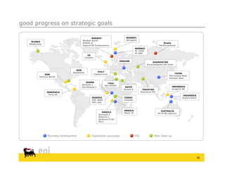 good progress on strategic goals

                                                   NORWAY                          NORWAY
                                          Ekofisk South                            Skrugard
    ALASKA
                                          Eldfisk II                                                                 Russia
   Nikaitchuq
                                          Asgard SS Compression                                                   Samburgskoye
                                                                                             NORWAY
                                                                                             PL 226B
                                                                                             PL 608
                                                 UK
                                               Culzean
                                                                               UKRAINE                      KAZAKHSTAN
                                                                                                       Karachaganak 4th train

                                     GOM
                                   Appaloosa                ITALY
                                                         Capparuccia                                                           CHINA
               GOM
                                                                                                                          Petrochina MoU
           Hadrian North
                                                                                                                          Sinopec MoU

                                             GHANA                 Libya
                                          Sankofa 2              Abu Attifel
                                          Gye Nyame 1                             EGYPT                                     INDONESIA
                                                                                 Denise B           PAKISTAN                Jangkrik NE
                VENEZUELA                                                                          Zamzama FEC
                 Perla 4X                                                                                                           INDONESIA
                                                    NIGERIA                       CONGO                                             Arguni block
                                                    OPL 2009                      Libondo
                                                    OPL 245



                                                                                  ANGOLA                           AUSTRALIA
                                                              ANGOLA              Block 35                       NT/P 68 (Heron)
                                                            Garoupa 2
                                                            Mukuvo 1
                                                            Quiluma 4/4A
                                                            W11,




                  Business development              Exploration successes                    FID             Main Start up




                                                                                                                                                   30
 