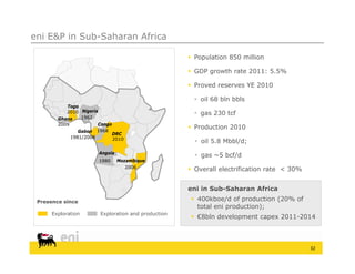 eni E&P in Sub-Saharan Africa

                                                      Population 850 million

                                                      GDP growth rate 2011: 5.5%

                                                      Proved reserves YE 2010

                                                       oil 68 bln bbls
           Togo
           2010 Nigeria                                gas 230 tcf
        Ghana    1962
        2009           Congo
                       1968
                                                      Production 2010
                Gabon
                             DRC
             1981/2008       2010
                                                        oil 5.8 Mbbl/d;
                       Angola
                                                        gas ~5 bcf/d
                                                              5
                       1980     Mozambique
                                   2006
                                                      Overall electrification rate < 30%


                                                     eni in Sub-Saharan Africa

 Presence since                                       400kboe/d of production (20% of
                                                       total eni production);
      Exploration       Exploration and production
                                                      €8bln development capex 2011-2014



                                                                                            32
 