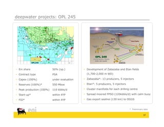 deepwater projects: OPL 245




              OPL245



 Eni share                50% (op.)           Development of Zabazaba and Etan fields

 Contract type            PSA                  (1,700-2,000 m WD)

 Capex (100%)             under evaluation    Zabazaba*: 13 producers, 5 injectors

 Reserves (100%)*         550 Mboe            Etan*: 5 producers, 5 injectors

 Peak production (100%)   110 kbbls/d         Cluster manifolds for each drilling centre

 Start-up*                within 4YP          Spread moored FPSO (120kbbls/d) with calm buoy

 FID*                     within 4YP          Gas export sealine (130 km) to OGGS


                                                                                   * Preliminary data


                                                                                                37
 