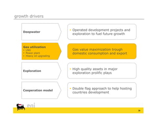 growth drivers


                             Operated development projects and
    Deepwater
                              exploration to fuel future growth



    Gas utilization
     LNG                   • Gas value maximization trough
     Power plant             domestic consumption and export
     Heavy oil upgrading




                             High quality assets in major
    Exploration
                              exploration prolific plays



                             Double flag approach to help hosting
    Cooperation model
                              countries development




                                                                     38
 