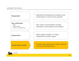 growth drivers


                             Operated development projects and
    Deepwater
                              exploration to fuel future growth


    Gas utilization
    • LNG                    Gas value maximization trough
    • Power plant             domestic consumption and export
    • Heavy oil upgrading




                             High quality assets in major
    Exploration
                              exploration prolific plays



                            • Double flag approach to help hosting
    Cooperation model
                              countries development




                                                                     46
 