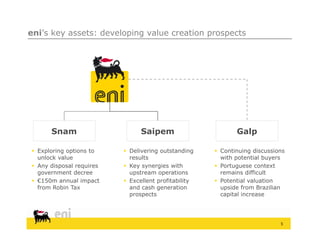 eni’s key assets: developing value creation prospects




      Snam                      Saipem                       Galp

 Exploring options to     Delivering outstanding     Continuing discussions
  unlock value              results                     with potential buyers
 Any disposal requires    Key synergies with         Portuguese context
  government decree         upstream operations         remains difficult
 €150m annual impact      Excellent profitability    Potential valuation
  from Robin Tax            and cash generation         upside from Brazilian
                            prospects                   capital increase




                                                                            5
 