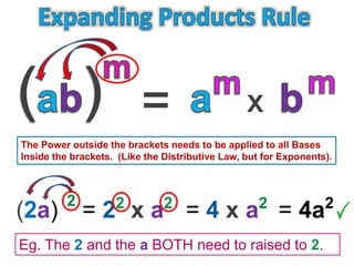 Eg. The 2 and the a BOTH need to raised to 2.
The Power outside the brackets needs to be applied to all Bases
Inside the brackets. (Like the Distributive Law, but for Exponents).
(2a) 2
= 22
x a2
= 4 x a2
= 4a2
 