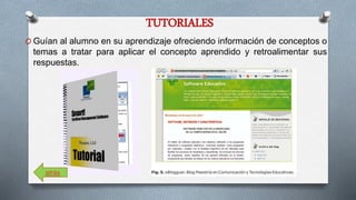 TUTORIALES 
O Guían al alumno en su aprendizaje ofreciendo información de conceptos o 
temas a tratar para aplicar el concepto aprendido y retroalimentar sus 
respuestas. 
atrás 
 