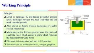 BITS Pilani, Hyderabad Campus
Principle
 Metal is removed by producing powerful electric
spark discharge between the tool (cathode) and the
work material (anode)
 Also known as Spark erosion machining or electro
erosion machining
 Machining action forms a gap between the part and
electrode (tool) which causes a spark which removes
the material from work piece
 Electrode is (-) negative and part is (+) positive
 Electrode can be made form brass, copper, graphite
Working Principle
 