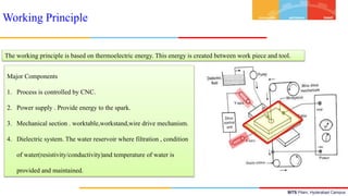 BITS Pilani, Hyderabad Campus
Working Principle
The working principle is based on thermoelectric energy. This energy is created between work piece and tool.
Major Components
1. Process is controlled by CNC.
2. Power supply . Provide energy to the spark.
3. Mechanical section . worktable,workstand,wire drive mechanism.
4. Dielectric system. The water reservoir where filtration , condition
of water(resistivity/conductivity)and temperature of water is
provided and maintained.
 