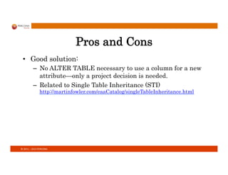 ©	
  2011	
  –	
  2013	
  PERCONA	
  
Pros and Cons
•  Good solution:
–  No ALTER TABLE necessary to use a column for a new
attribute—only a project decision is needed.
–  Related to Single Table Inheritance (STI)
http://martinfowler.com/eaaCatalog/singleTableInheritance.html
 